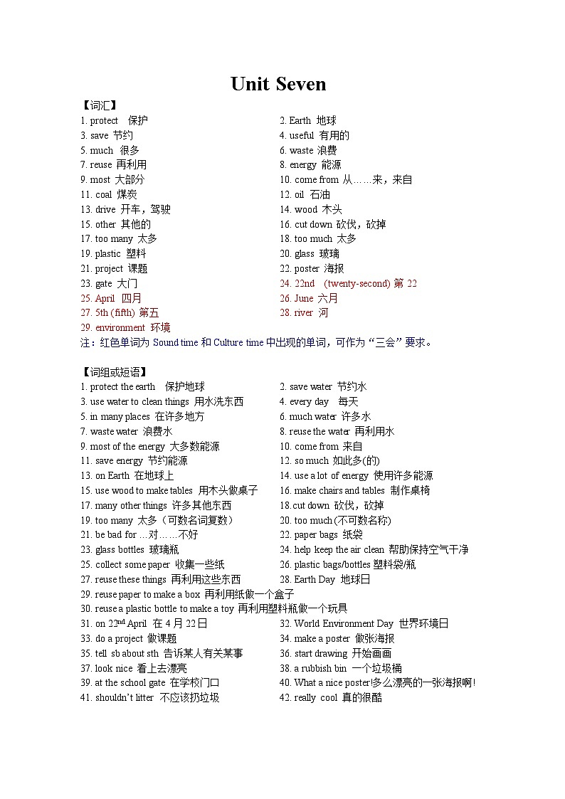 译林版六年级英语上册Unit7 单元单词、词组、句型、语法和单元检测卷01