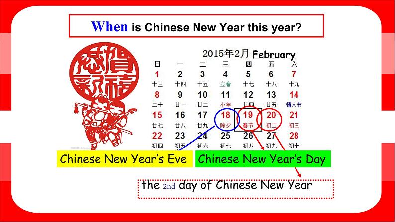 译林版六年级英语上册Unit8 Chinese New Year第一课时 课件03