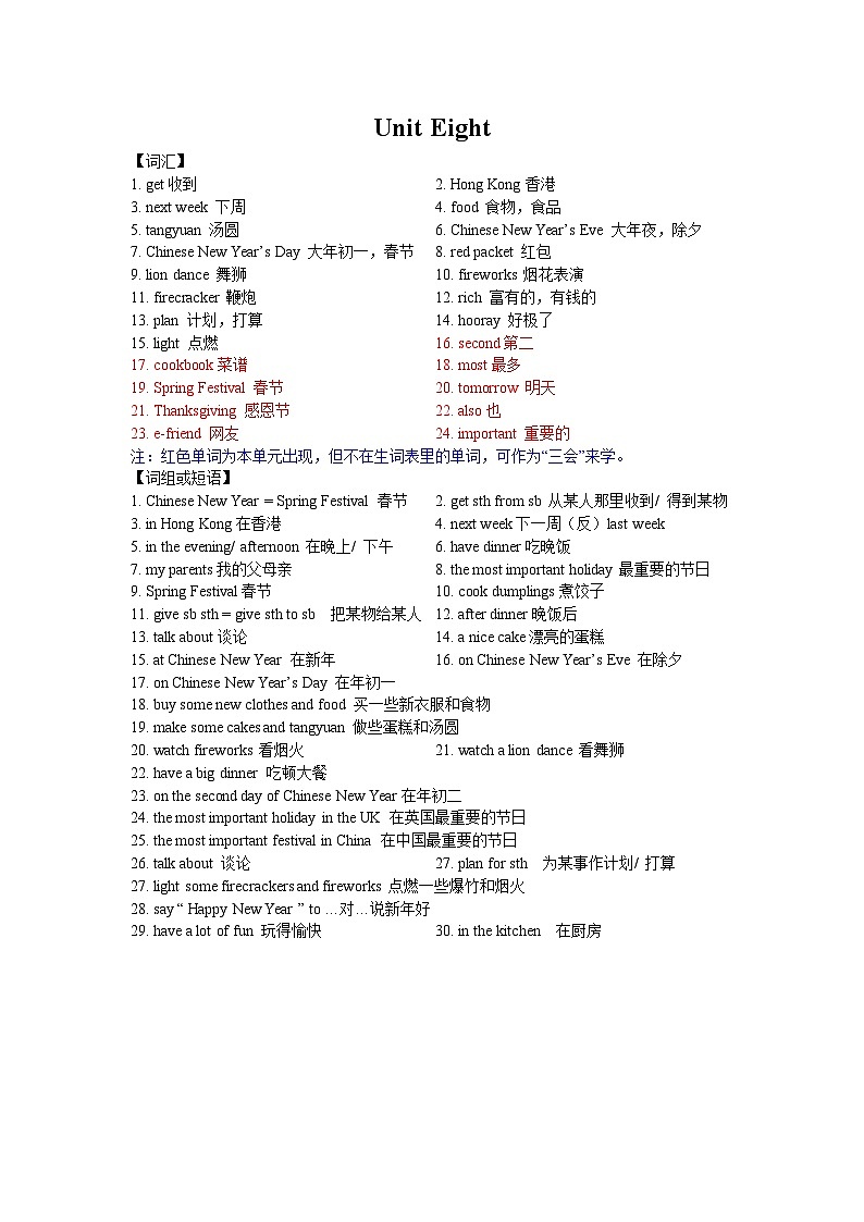 译林版六年级英语上册Unit8 Chinese New Year 单元知识要点01