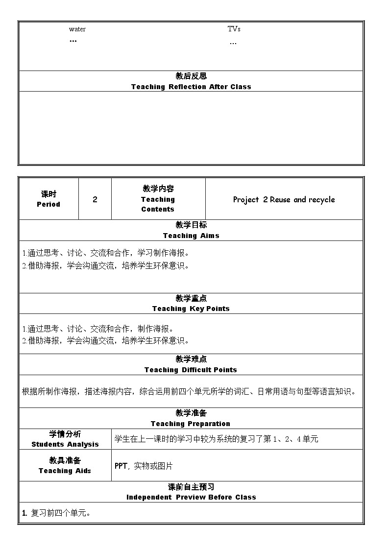译林版六年级英语上册Propject2 Reuse and recycle课件+教案03