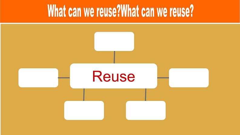 译林版六年级英语上册Propject2 Reuse and recycle课件+教案06