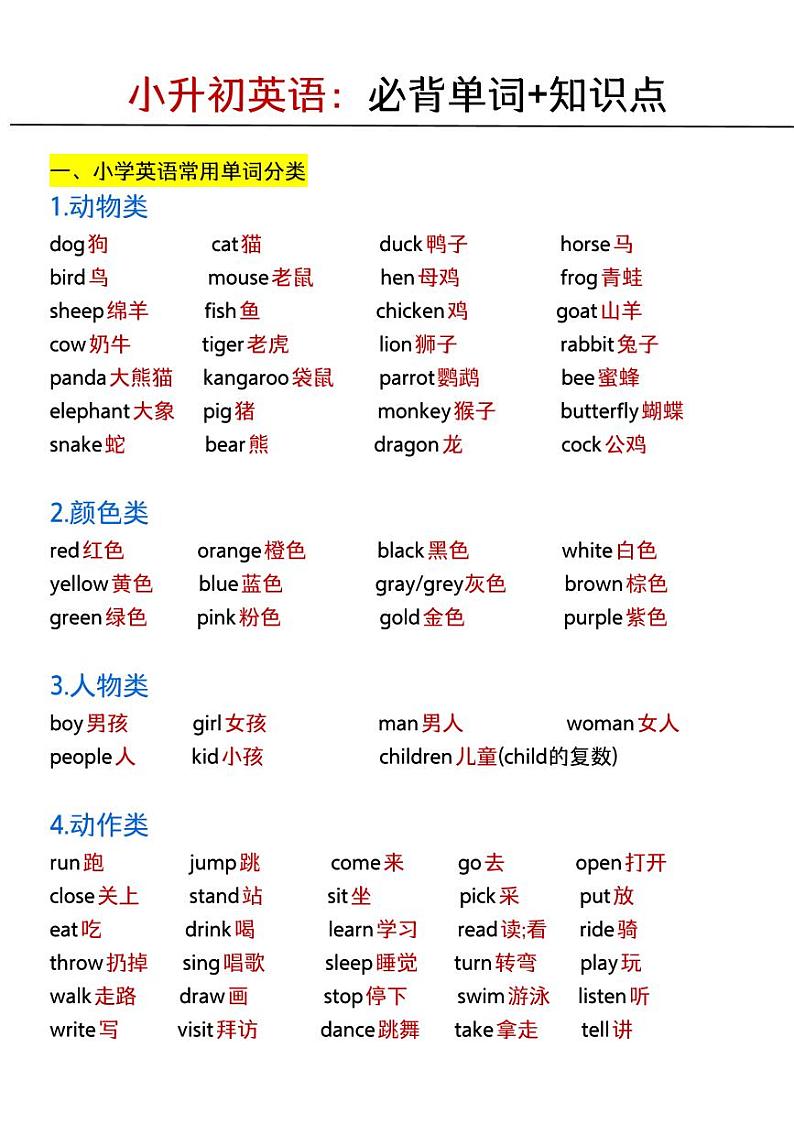 小升初英语：必背单词+知识点01