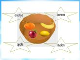 Unit 1 Li Ming Goes to Canada Lesson 3   Making Breakfast（课件+素材） 冀教版（三起）英语六年级上册