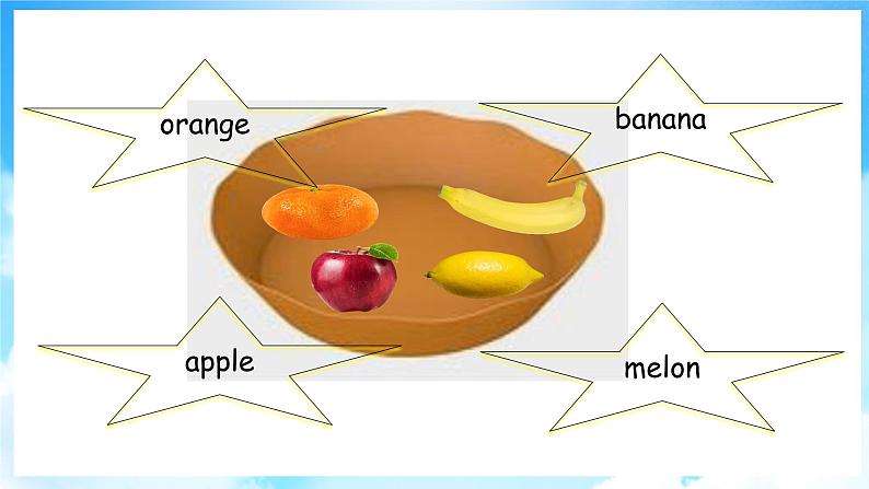 Unit 1 Li Ming Goes to Canada Lesson 3   Making Breakfast（课件+素材） 冀教版（三起）英语六年级上册05