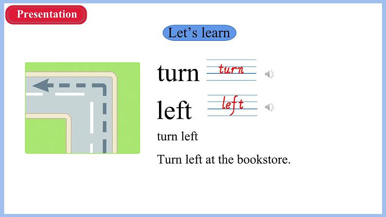 Unit 1 How can I get there Part B Let's learn & Be a tour guide（课件）-2024-2025学年人教PEP版英语六年级上册第3页