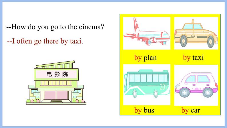 Unit 2 Ways to go to school Part A Let's try & Let's talk（课件）-2024-2025学年人教PEP版英语六年级上册04