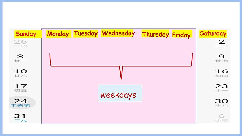 Unit 3 My weekend plan Part A Let's try & Let's talk（课件）-2024-2025学年人教PEP版英语六年级上册第4页