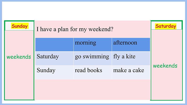 Unit 3 My weekend plan Part A Let's try & Let's talk（课件）-2024-2025学年人教PEP版英语六年级上册第7页