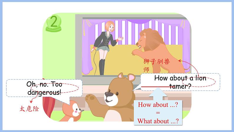 Unit 5 What does he do Part C   Story time（课件）-2024-2025学年人教PEP版英语六年级上册07