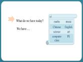 Unit 2 My week Part A Let's learn & Let's play（课件）-2024-2025学年人教PEP版英语五年级上册