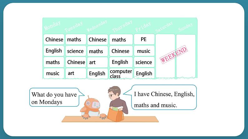 Unit 2 My week Part A Let's learn & Let's play（课件）-2024-2025学年人教PEP版英语五年级上册05