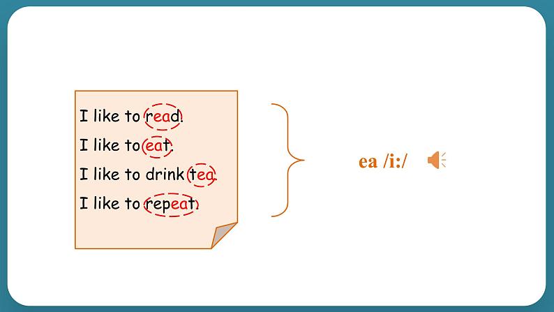 Unit 2 My week Part A Let's spell（课件）-2024-2025学年人教PEP版英语五年级上册07