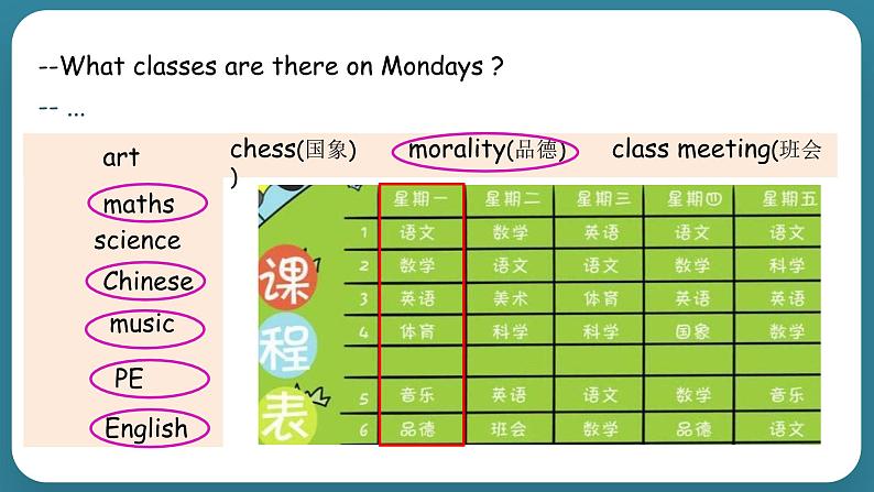 Unit 2 My week Part A Let's try & Let's talk（课件）-2024-2025学年人教PEP版英语五年级上册第4页