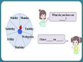 Unit 2 My week Part B Read and write ~ Let's wrap it up（课件）-2024-2025学年人教PEP版英语五年级上册