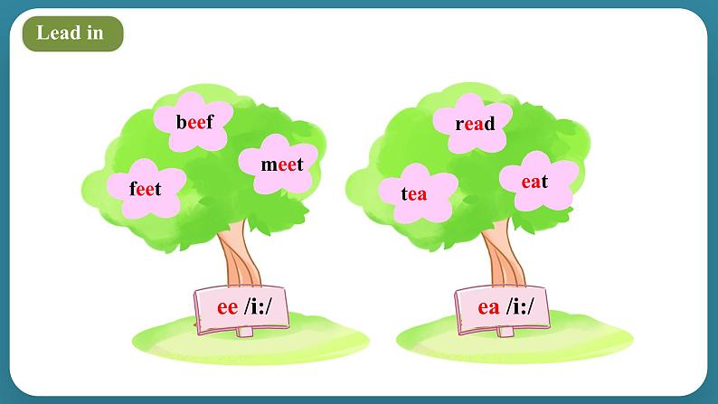 Unit 3 What would you like Part A Let's spell（课件）-2024-2025学年人教PEP版英语五年级上册第2页