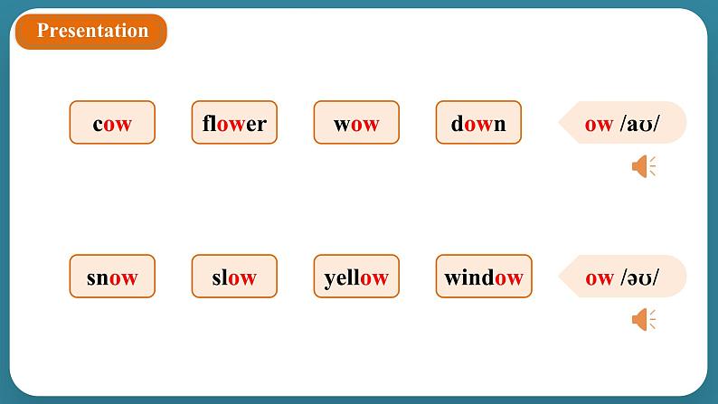 Unit 3 What would you like Part A Let's spell（课件）-2024-2025学年人教PEP版英语五年级上册第7页