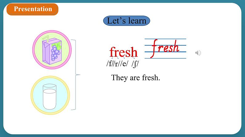 Unit 3 What would you like Part B Let's learn &look, write and say（课件）-2024-2025学年人教PEP版英语五年级上册04