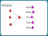 Unit 4 What can you do Part A Let's try & Let's talk（课件）-2024-2025学年人教PEP版英语五年级上册