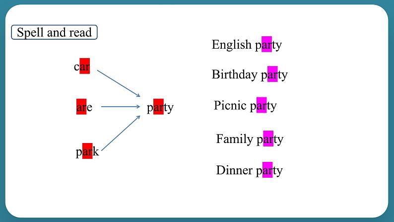 Unit 4 What can you do Part A Let's try & Let's talk（课件）-2024-2025学年人教PEP版英语五年级上册第5页