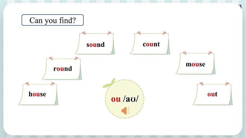 Unit 6 In a nature park Part A Let's spell（课件）-2024-2025学年人教PEP版英语五年级上册第6页