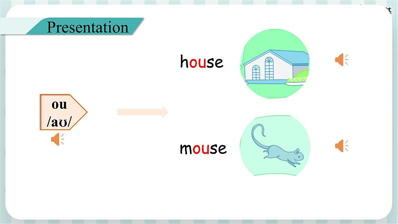 Unit 6 In a nature park Part A Let's spell（课件）-2024-2025学年人教PEP版英语五年级上册第8页