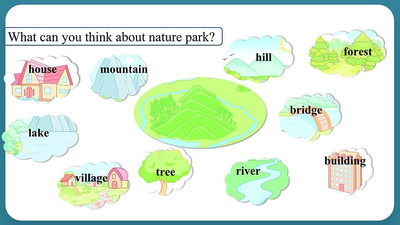 Unit 6 In a nature park Part B Read and write ~Let's wrap it up（课件）-2024-2025学年人教PEP版英语五年级上册第3页