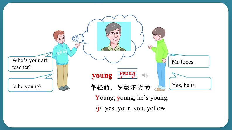 Unit 1 What’s he like Part A Let's learn & Ask and answer（课件）-2024-2025学年人教PEP版英语五年级上册第6页