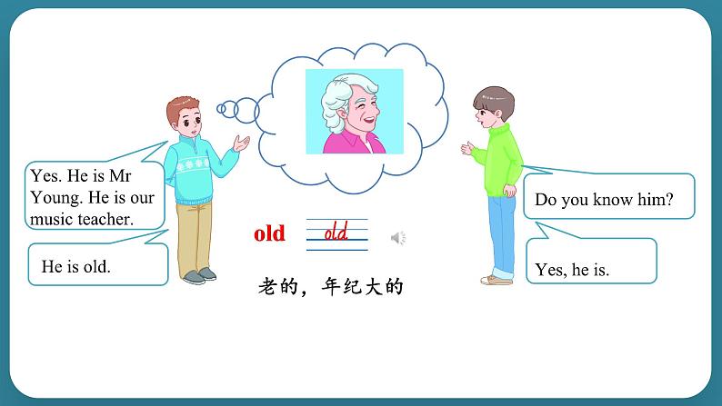 Unit 1 What’s he like Part A Let's learn & Ask and answer（课件）-2024-2025学年人教PEP版英语五年级上册第8页