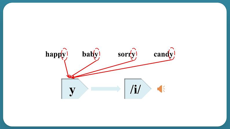 Unit 1 What’s he like Part A Let's spell（课件）-2024-2025学年人教PEP版英语五年级上册07