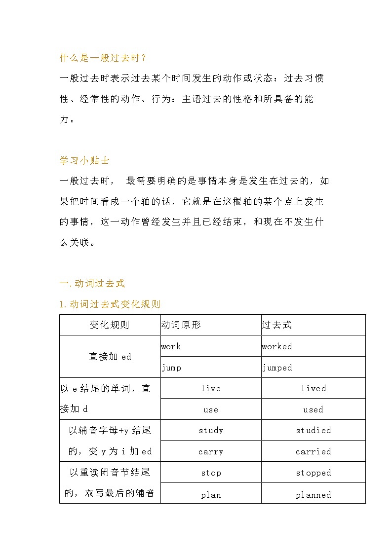 小学英语语法专题：​时态的分类（一般过去时—动词过去式）01