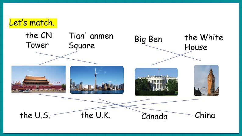 Unit 2 My Country and English-speaking Countries Lesson 11 Australia（课件+素材） 冀教版（三起）英语五年级上册07