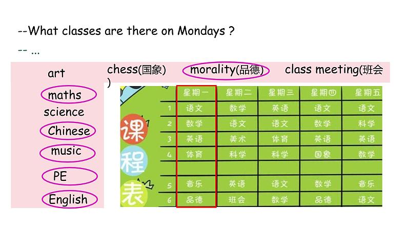 Unit 2 My week Part A（1） Let's try & Let's talk-人教PEP版英语五年级上册课件第4页