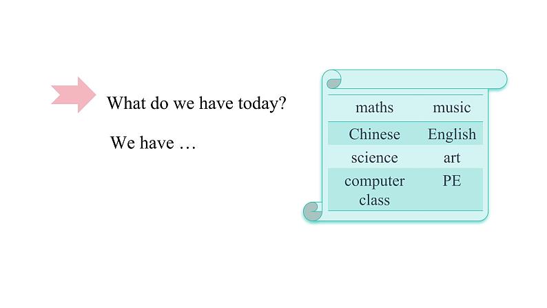 Unit 2 My week Part A（2） Let's learn & Let's play-人教PEP版英语五年级上册课件第3页