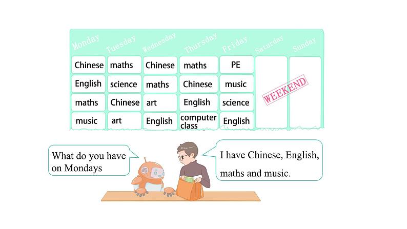 Unit 2 My week Part A（2） Let's learn & Let's play-人教PEP版英语五年级上册课件第5页