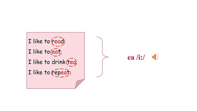 Unit 2 My week Part A（3） Let's spell-人教PEP版英语五年级上册课件07