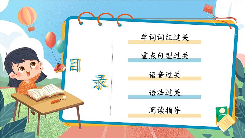 Unit 3 Look at me（复习课件）-三年级英语上学期（人教PEP版）第2页