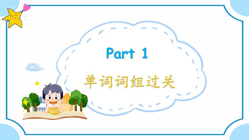 Unit+1+Hello（复习课件）-三年级英语上学期（人教PEP版）03