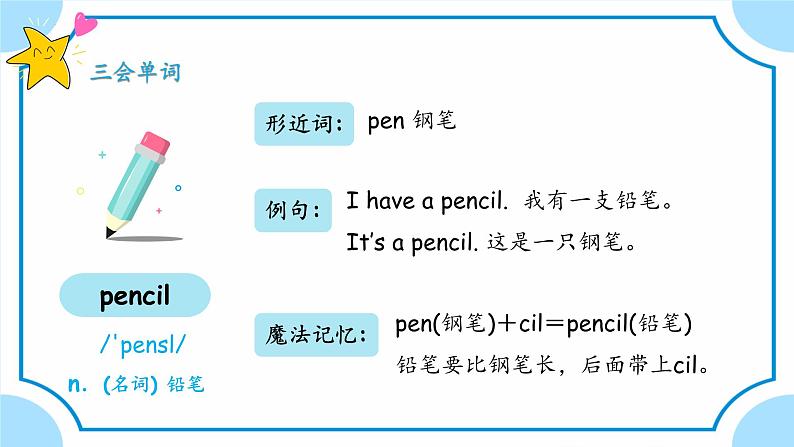 Unit+1+Hello（复习课件）-三年级英语上学期（人教PEP版）05