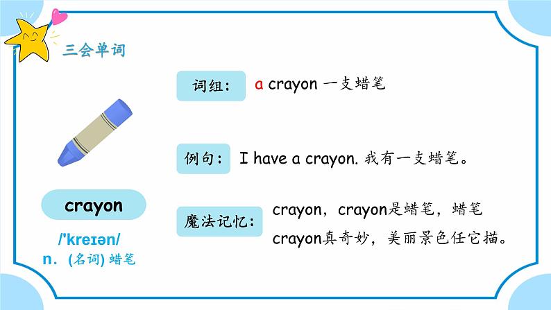 Unit+1+Hello（复习课件）-三年级英语上学期（人教PEP版）07