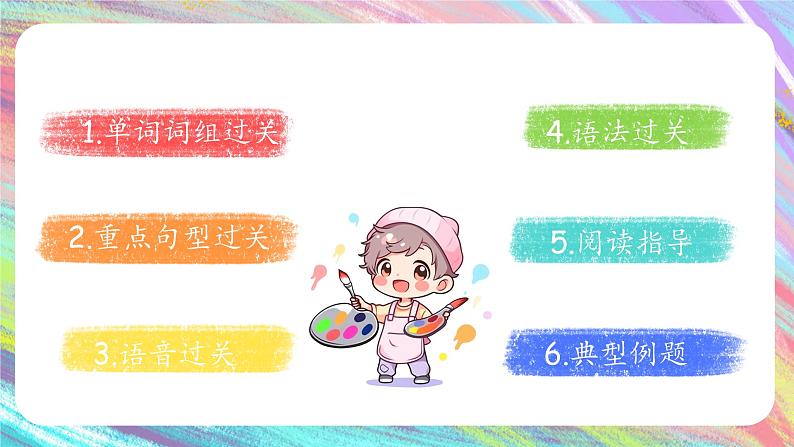 Unit+2+Colours（复习课件）-三年级英语上学期（人教PEP版）第2页