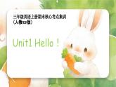 Unit1 Hello（复习课件）-三年级英语上册期末核心考点集训（人教PEP版）