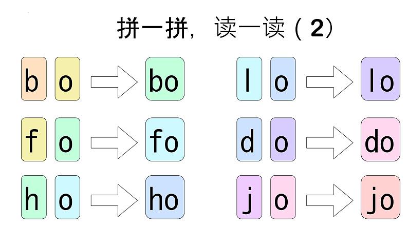 综合复习（课件）-人教PEP版英语三年级下册06