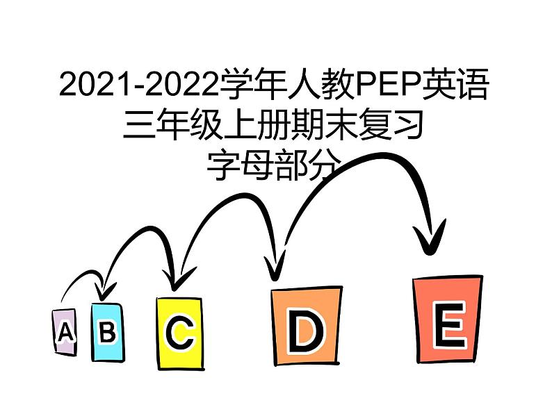 人教PEP英语三年级上册期末复习（课件）--字母专题01