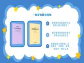 听力学法指导学法  英语四年级上册人教版PEP课件PPT