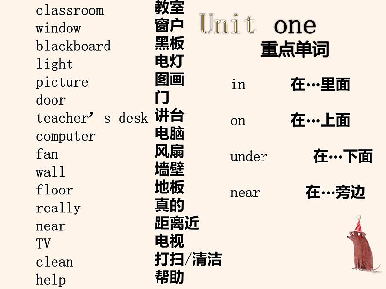 Unit 1 - Unit 6 期末总复习（课件）人教PEP版英语四年级上册03