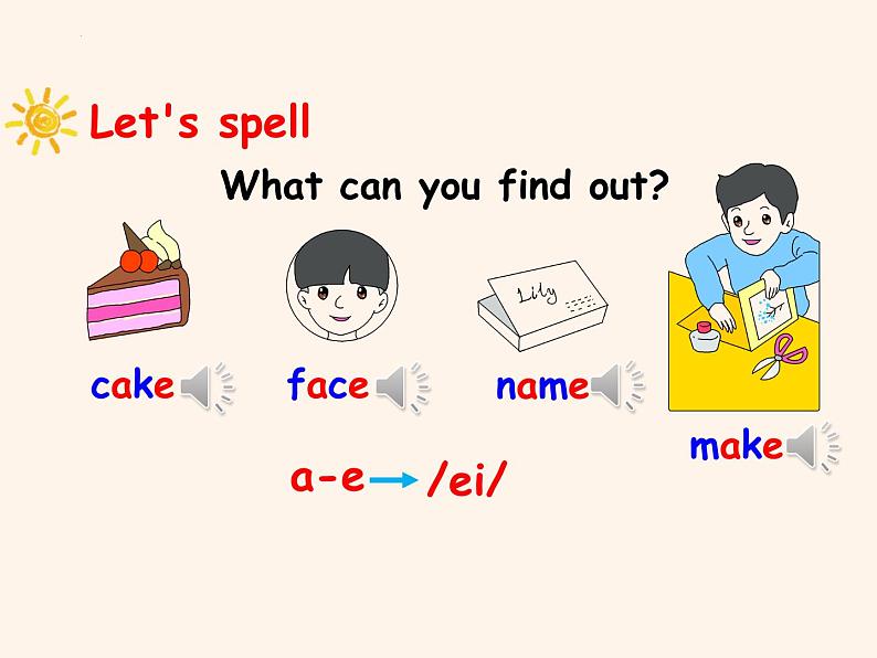 Unit 1 - Unit 6 期末总复习（课件）人教PEP版英语四年级上册04