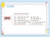 Unit 6 Meet my family（复习课件）-四年级英语上册期末核心考点集训（人教PEP版）