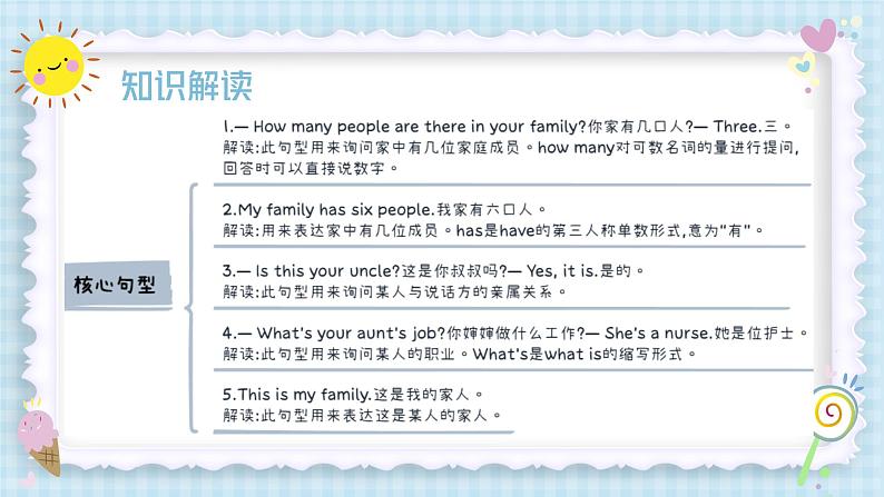 Unit 6 Meet my family（复习课件）-四年级英语上册期末核心考点集训（人教PEP版）06