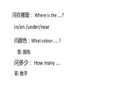 句子总结（课件）-人教PEP版英语四年级上册