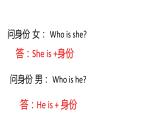 句子总结（课件）-人教PEP版英语四年级上册